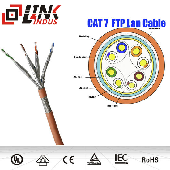 CAT7 utp/ftp cable