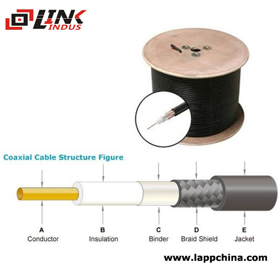 100M reel coaxial cable